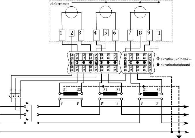 Typová schéma zapojenia polopriameho elektromera