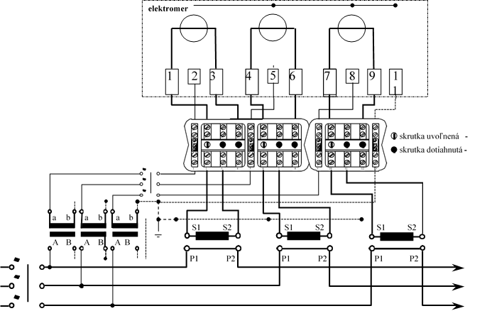 Typová schéma zapojenia nepriameho elektromera